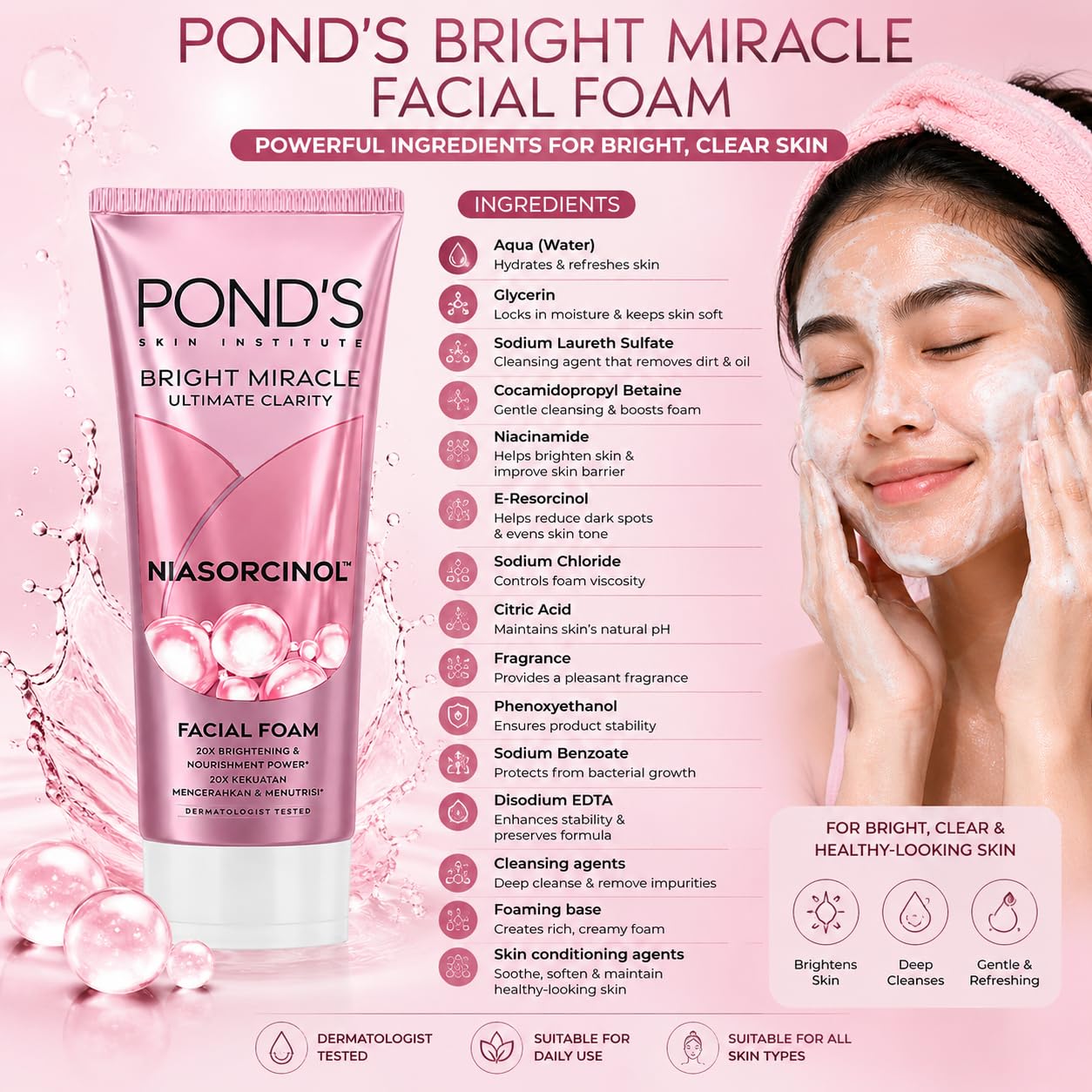 POND’S Bright Miracle Ultimate Clarity Niasorcinol Facial Foam 100g Face Wash for Brightening and Deep Cleansing
