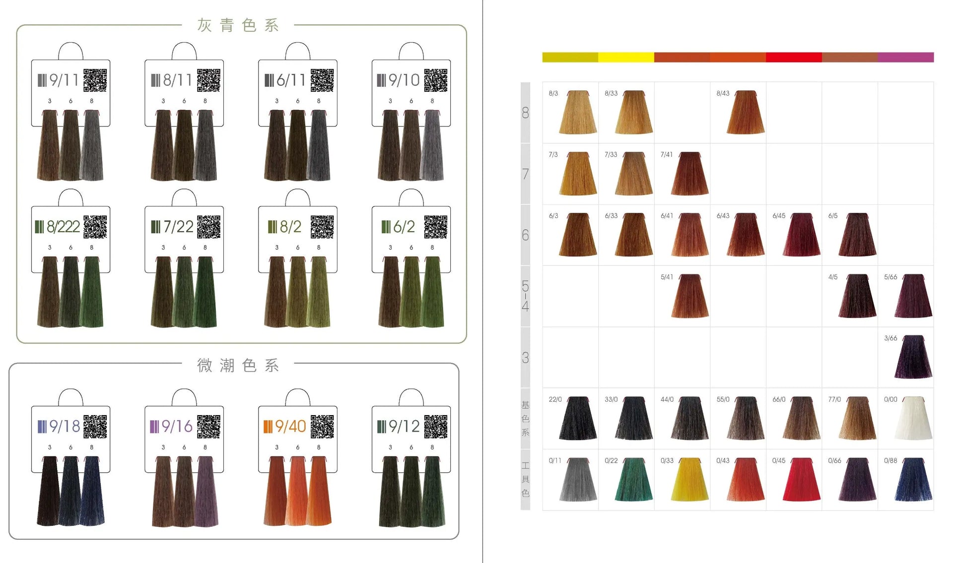 Colour Way Hair color COLOURWAY Best Hair Color Cream For Men & Women 100g