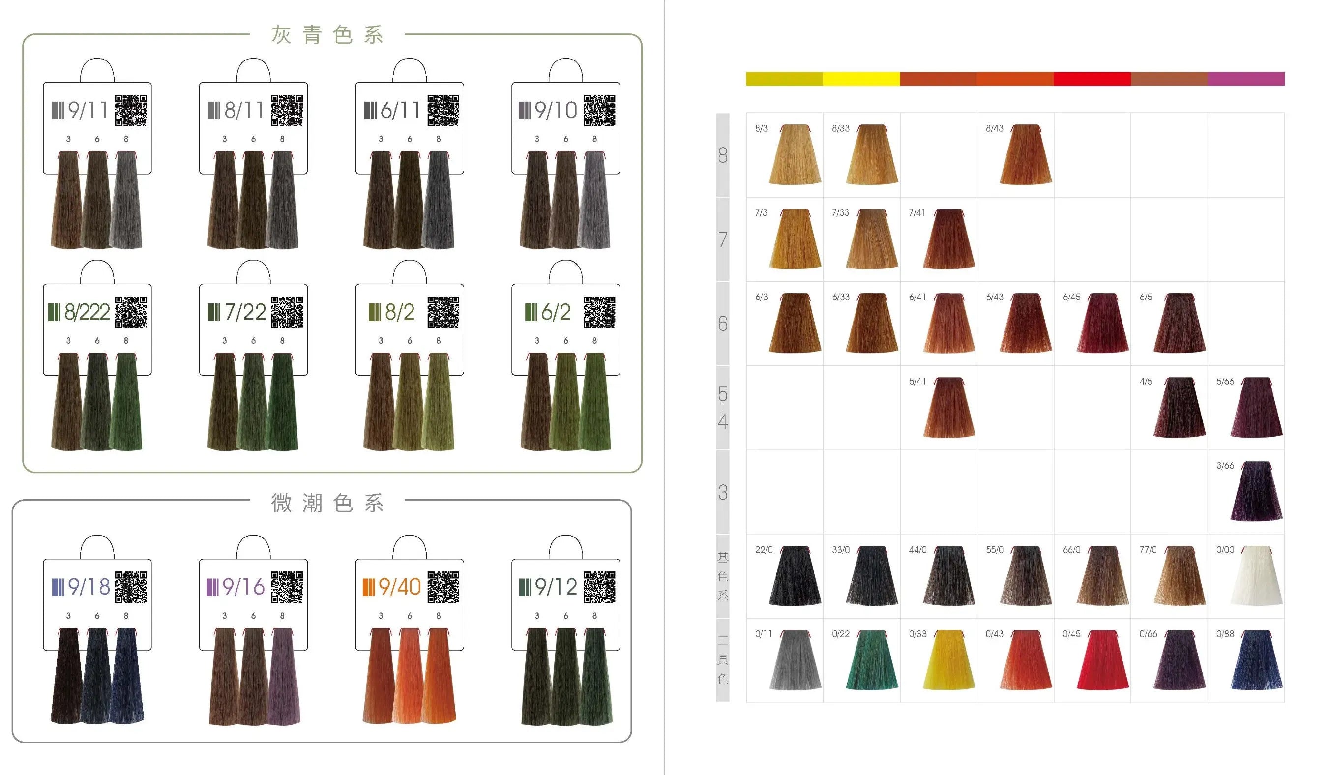 Colour Way Hair color COLOURWAY Best Hair Color Cream For Men & Women 100g