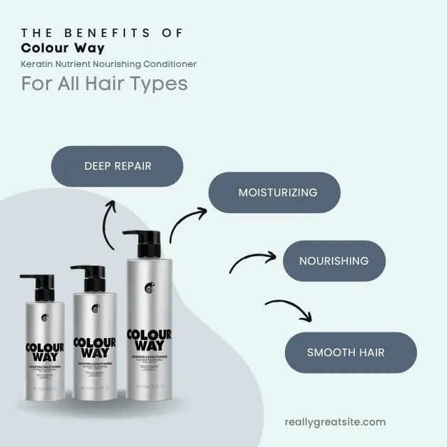Colour Way Hair Conditioner COLOURWAY Keratin Nutrient Nourishing Conditioner For All Hair Types 300ml
