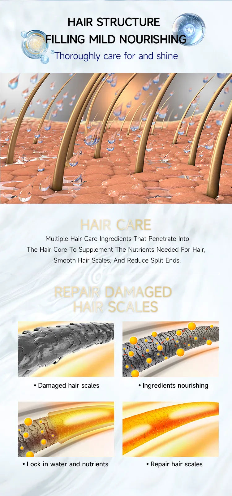 Colour Way Hair Conditioner COLOURWAY Keratin Nutrient Nourishing Conditioner For All Hair Types 500ml