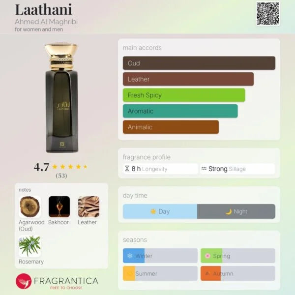 Laathani Ahmed Al Maghribi for women and men